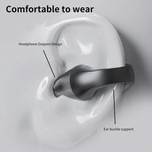 Wireless Clip Bone Headphones